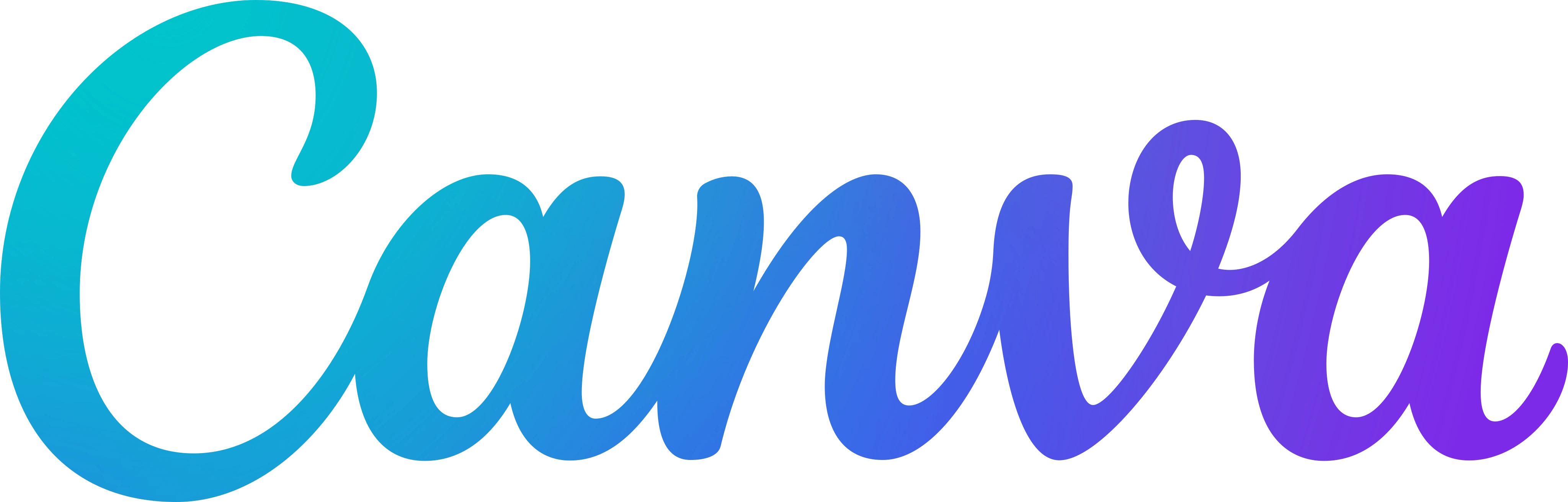 canva
